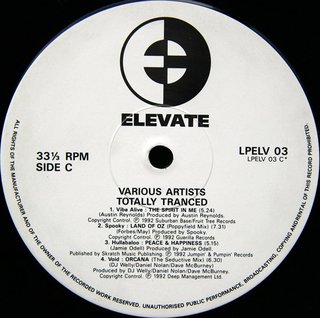 View Feel track details