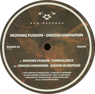 Turbulence (Original Mix)