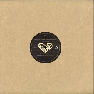 View Upside Down (Zero T Remix) track details