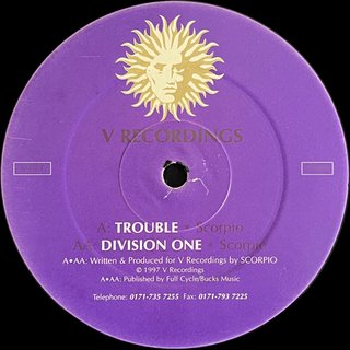 View Trouble track details