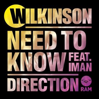 View Need To Know (Original Mix) track details