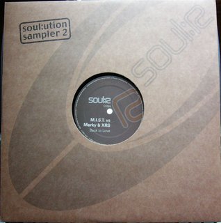 View Back To Love (Original Mix) track details