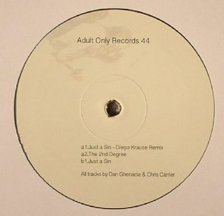 View Just A Sin track details