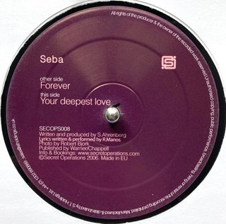 View Your Deepest Love track details