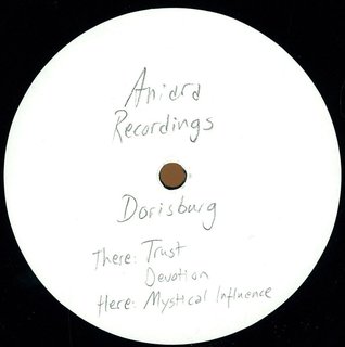 View Devotion track details