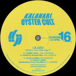 View Scale Libra track details