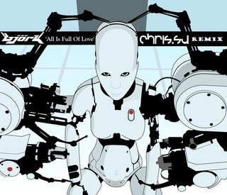 View All Is Full Of Love (Chris.SU Remix) track details