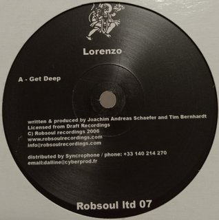View Get Deep track details