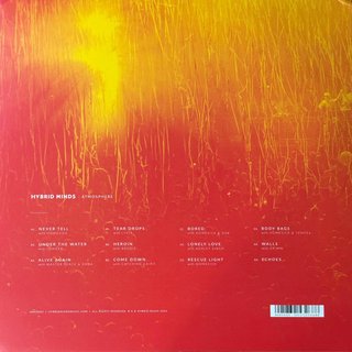 View Alive Again track details