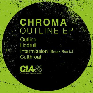 View Cutthroat (Original Mix) track details