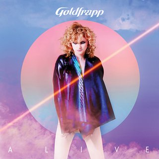View Alive (Joakim Remix) track details