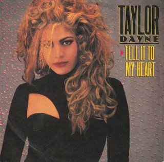 View Tell It To My Heart track details