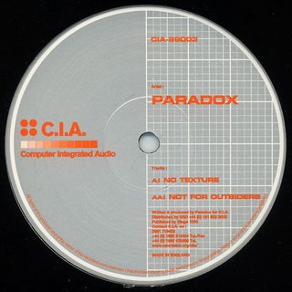 Not For Outsiders (Original Mix)