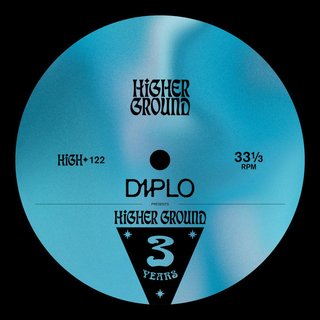 View Let You Go (Sigma Remix) track details