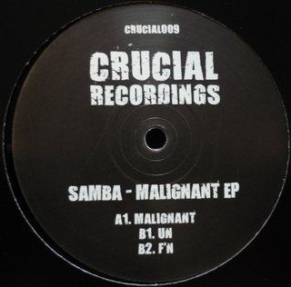 Malignant