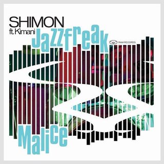 View Jazzfreak (Original Mix) track details